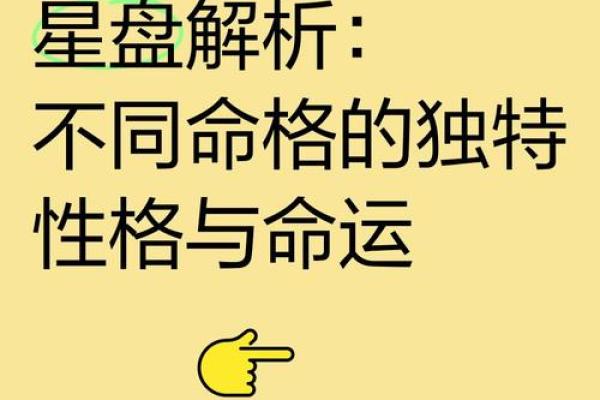 农历三月十一的命运解析：了解你的命格与天赋