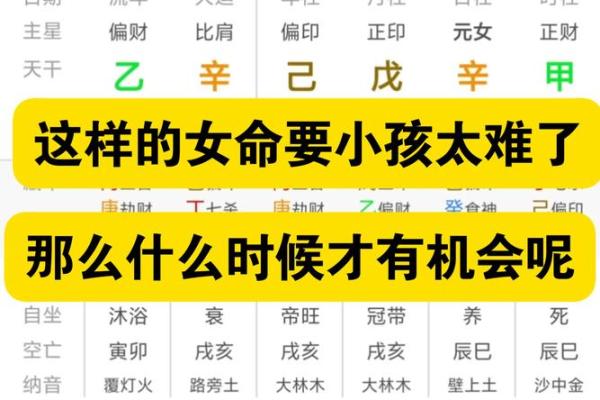 几号生什么命？探讨女孩的“好命”之路！