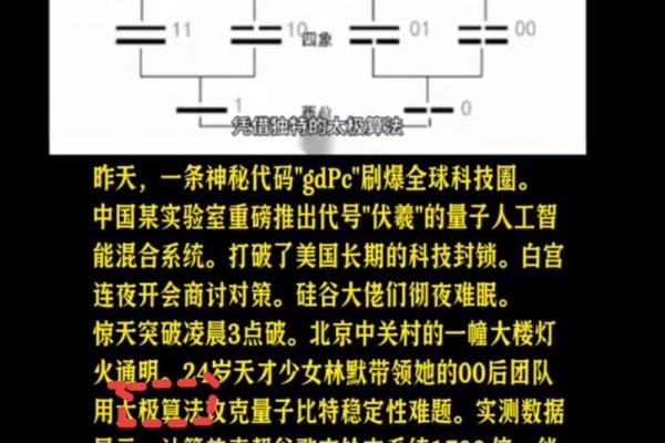 探索伏羲命格的奥秘：哪些命格最为优越？