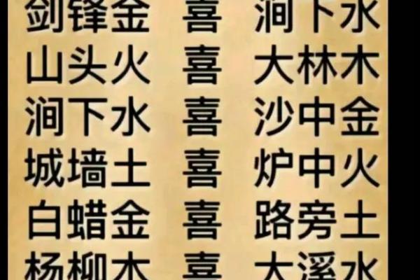 杨柳木命男孩最忌的物品与生活注意事项解析
