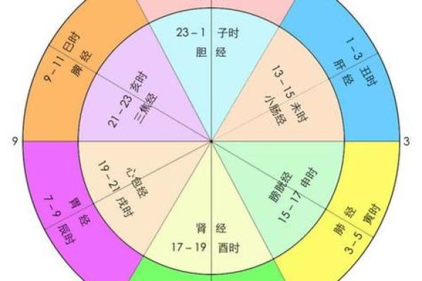 90年出生的女性属马：命运解读与性格特征