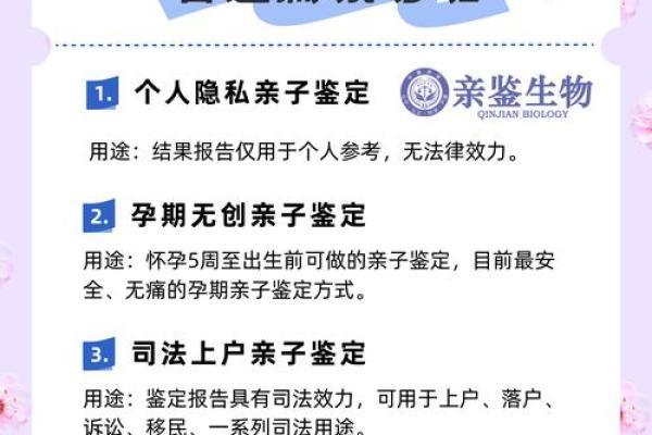 揭开童子命的神秘面纱：识别与缓解症状的方法