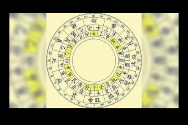 路旁土命的工程适宜选择与发展研究