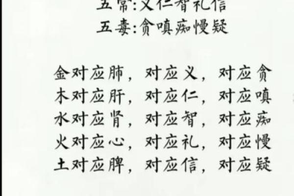 从五行八字看命运，探寻人生的深层意义