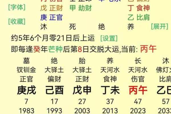 探索壬寅戊申命理：解读命运与个性的奇妙关系