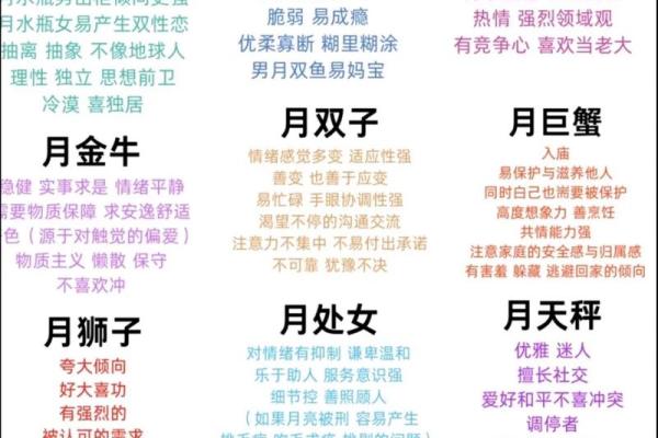 1951年出生的人的星座命运与性格分析