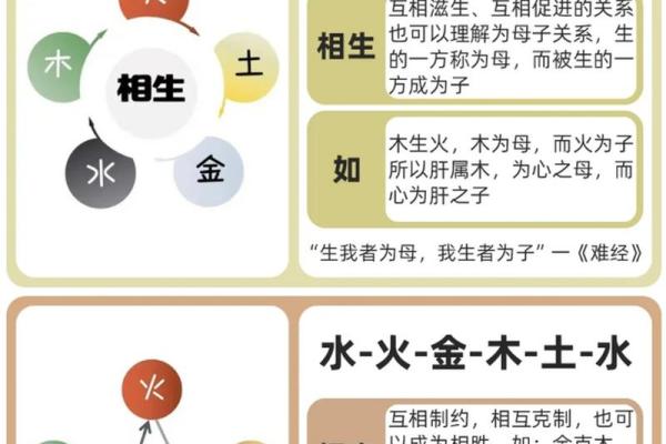 2021年：五行中的金与土，命运的交织与启示