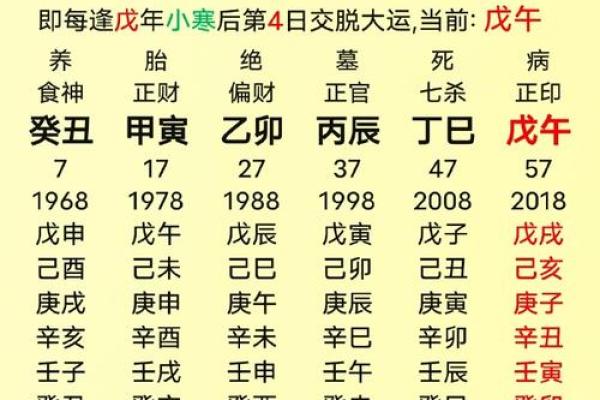 属金命的人忌讳什么？你知道吗？