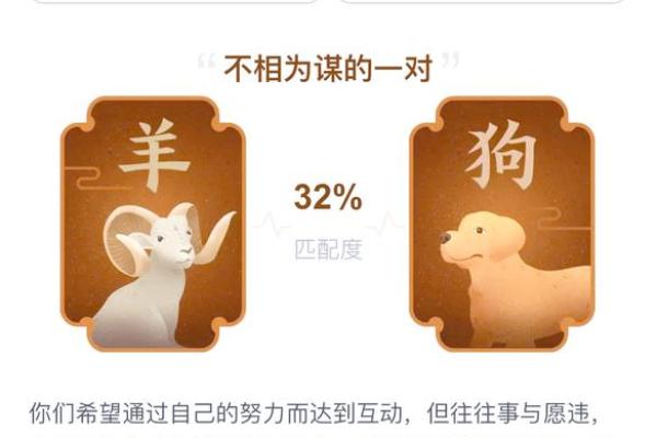 2017年属狗的命理解析:揭秘你命中的幸运与挑战! 2017年属狗的命理解析:揭秘你命中的幸运与挑战!