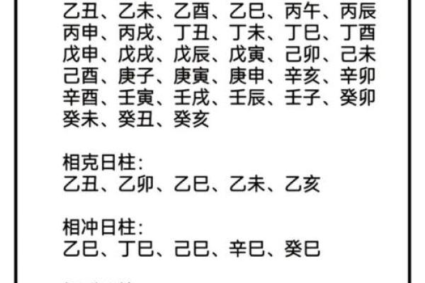 乙巳日柱男命与哪些日柱女命最为相配？探秘完美爱情的密码！