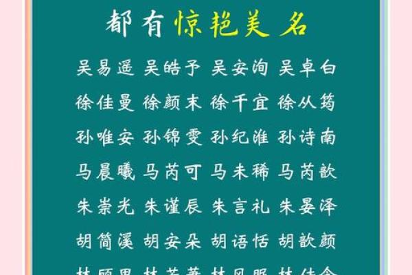 水命与木命的命名艺术：适合的名字与你我息息相关