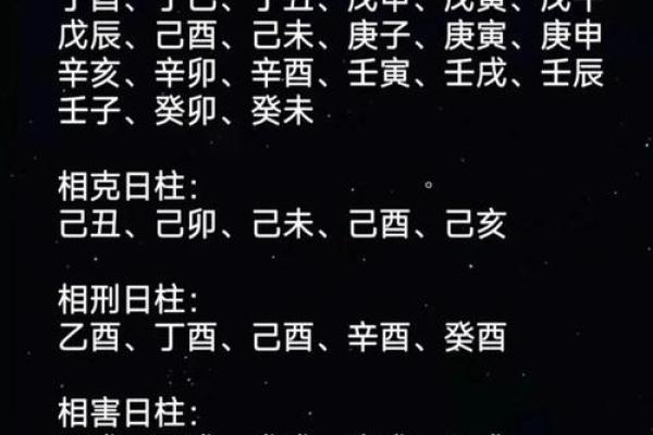 癸酉日生：命理之中的深意与影响探讨