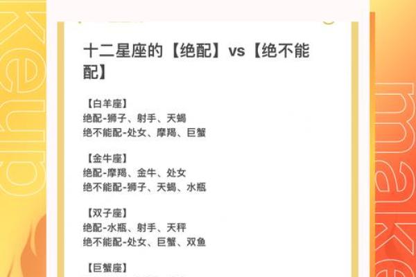 揭秘星座命盘：哪些星座的粉丝最多？