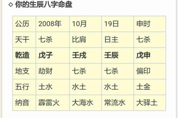命理揭秘：什么样的命格让女生更显漂亮魅力？