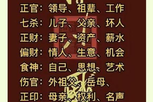 男命八字解析：透视六亲命格的深意与影响