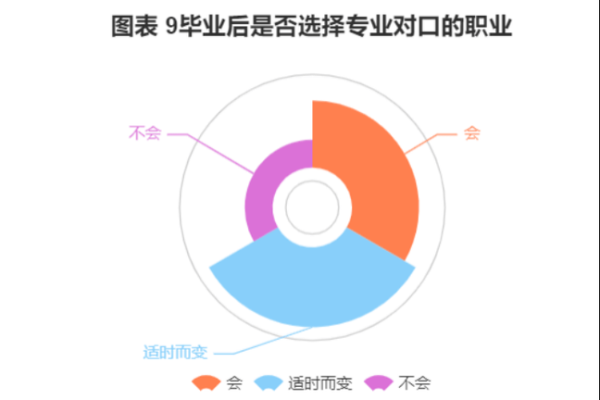 探索山青木命的职业选择与发展潜力