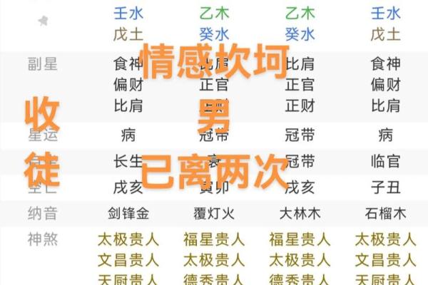 土命人与哪些命人在一起最合适？探讨最佳配对的秘密！