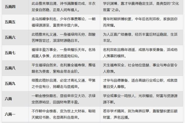 算命儿子是什么命格？揭开命运的神秘面纱！