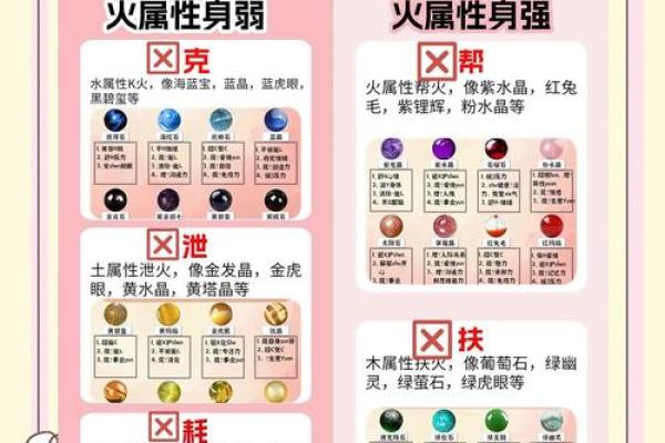 水命之人如何通过佩戴饰品提升运势？