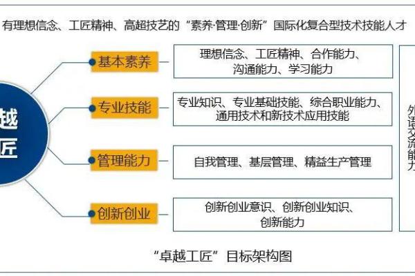 平地木命者最适合的行业与职业探讨