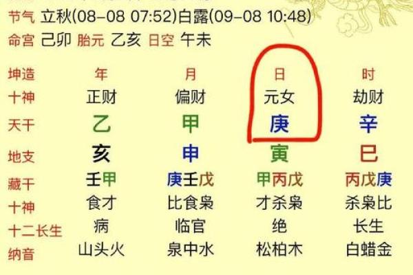1985年腊月命理揭秘：缘何这年出生的人别具一格？