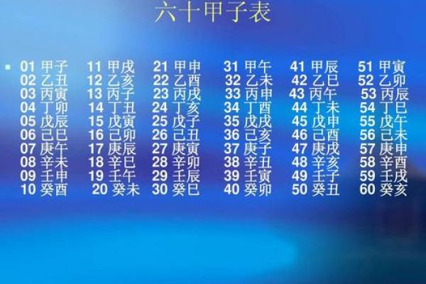戊子女命：她们适合嫁给怎样的丈夫？