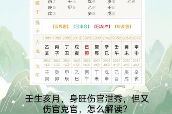 命理学解析：女儿命中的天赋与性格特征