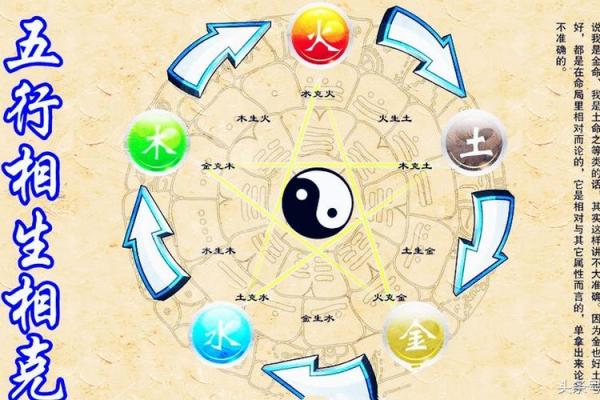金命者与数字的奇妙关系：深度解读与实用秘诀
