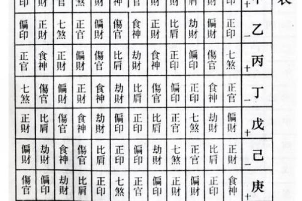 命理学中的方位探秘：哪些方位对你的人生更为有利？