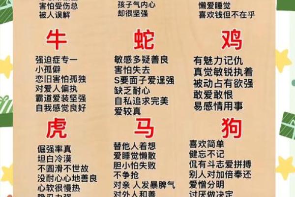 2010年生肖鼠解析:命运与性格的深度剖析 2010年生肖鼠解析:命运与性格的深度剖析