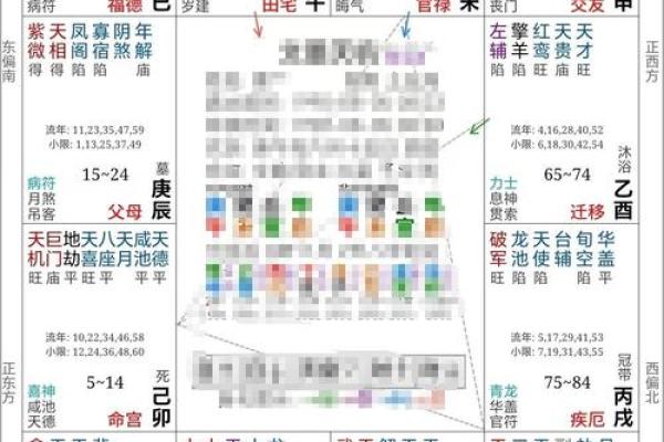 阴历7月29出生的人：命运与性格解析