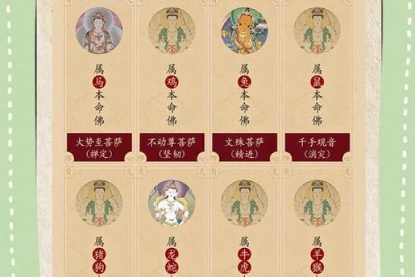 命里缺什么，戴什么辟邪？从传统文化看人生的避邪之道