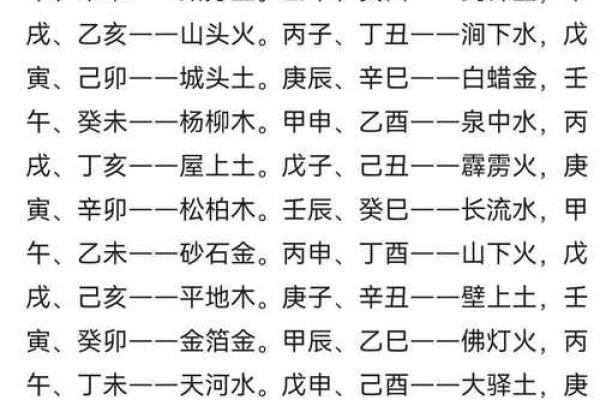 探寻戊寅乙卯己巳命格的奥秘与人生哲学