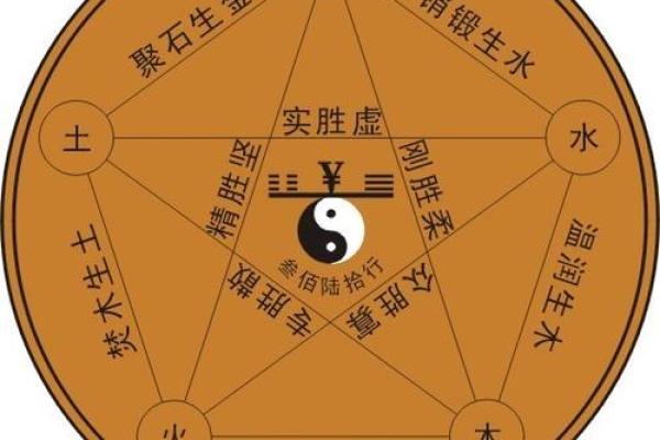 命主金：金属性命理解析与生活应用
