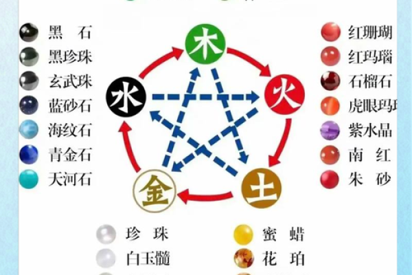 1993年出生的男性命运与性格解析：探索五行与命理的奥秘