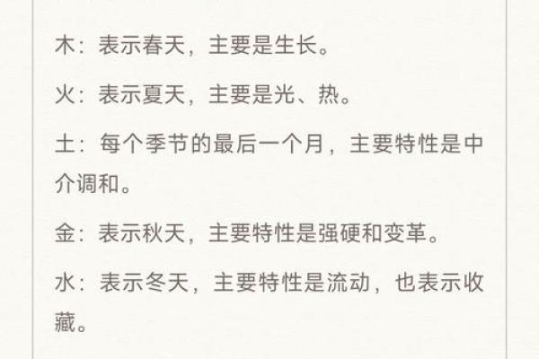 1996年腊月出生的人命理解析：月令与五行的奥秘