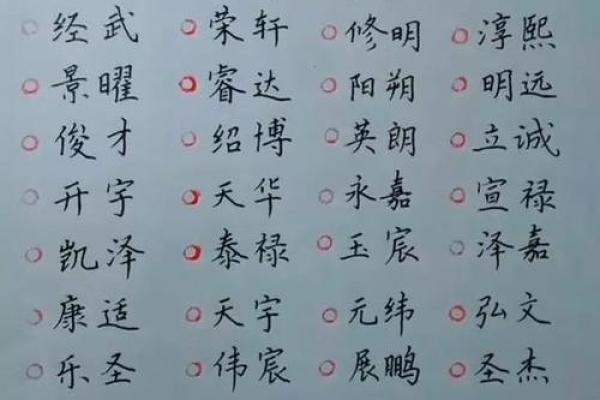 2018狗年出生宝宝起名指南，让你的孩子从小与众不同！
