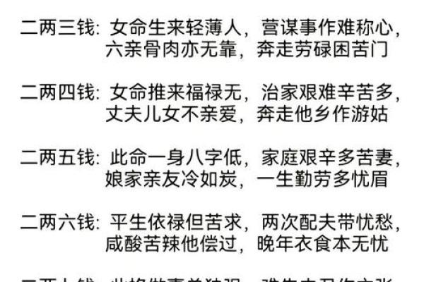 1960年出生的人命运与五行分析：揭秘你的命理特征