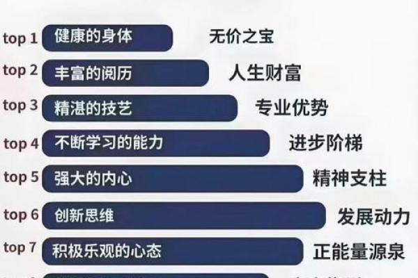 命里多金的人身上的幸运物与生活智慧