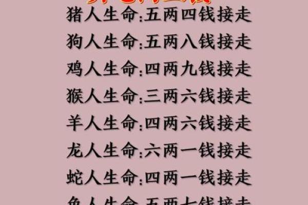命里多金的人身上的幸运物与生活智慧