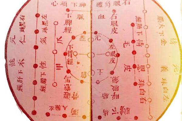 揭秘1990年出生人的命运：五行之道与人生轨迹