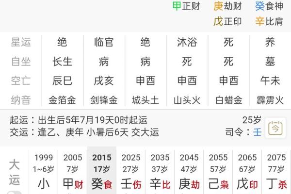 1987年兔年出生的命格解析与起名指南