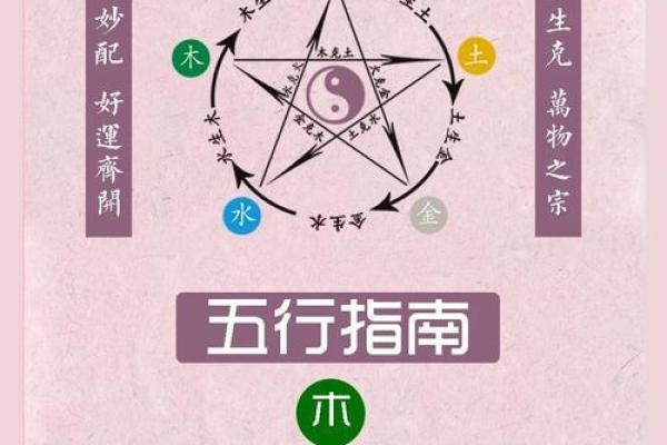 军属在五行中属命的深度解析与生活启示