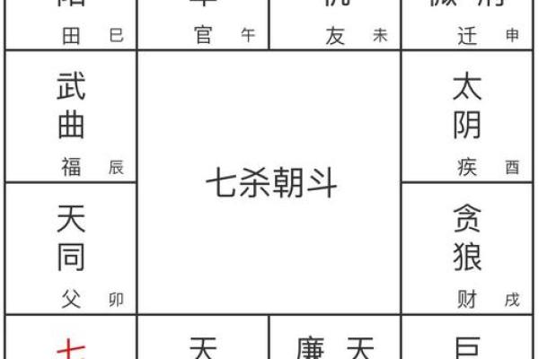九七生人命运解析：揭秘你的命格与生活轨迹