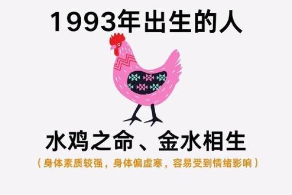 1997年生肖鸡：命运与个性的深度解析
