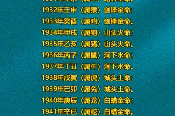 木命之人最宜颜色与材料：助你找到人生的平衡点