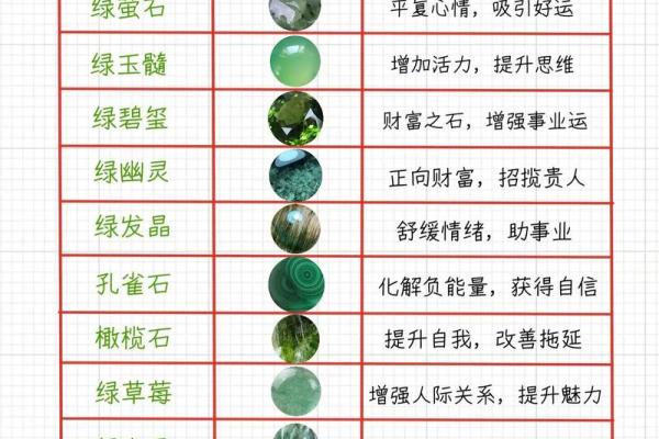 木命之人最宜颜色与材料：助你找到人生的平衡点