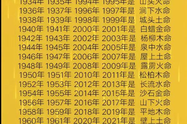 2000年出生男孩的命运与个性解读，揭示人生奥秘与未来趋势