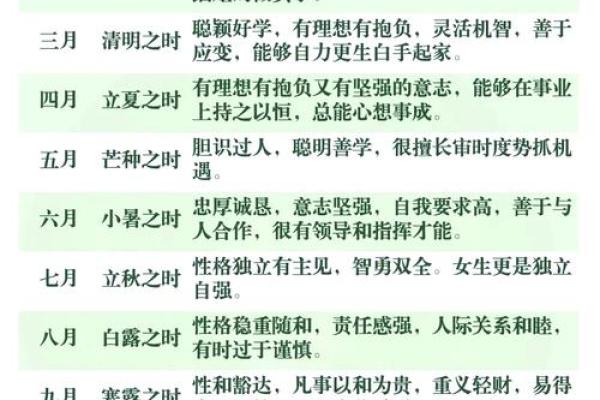 2002年属蛇的命运解析：人生旅途中的智慧与挑战