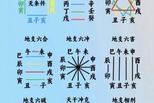 壬辰年命理解析：了解你的性格与运势之路